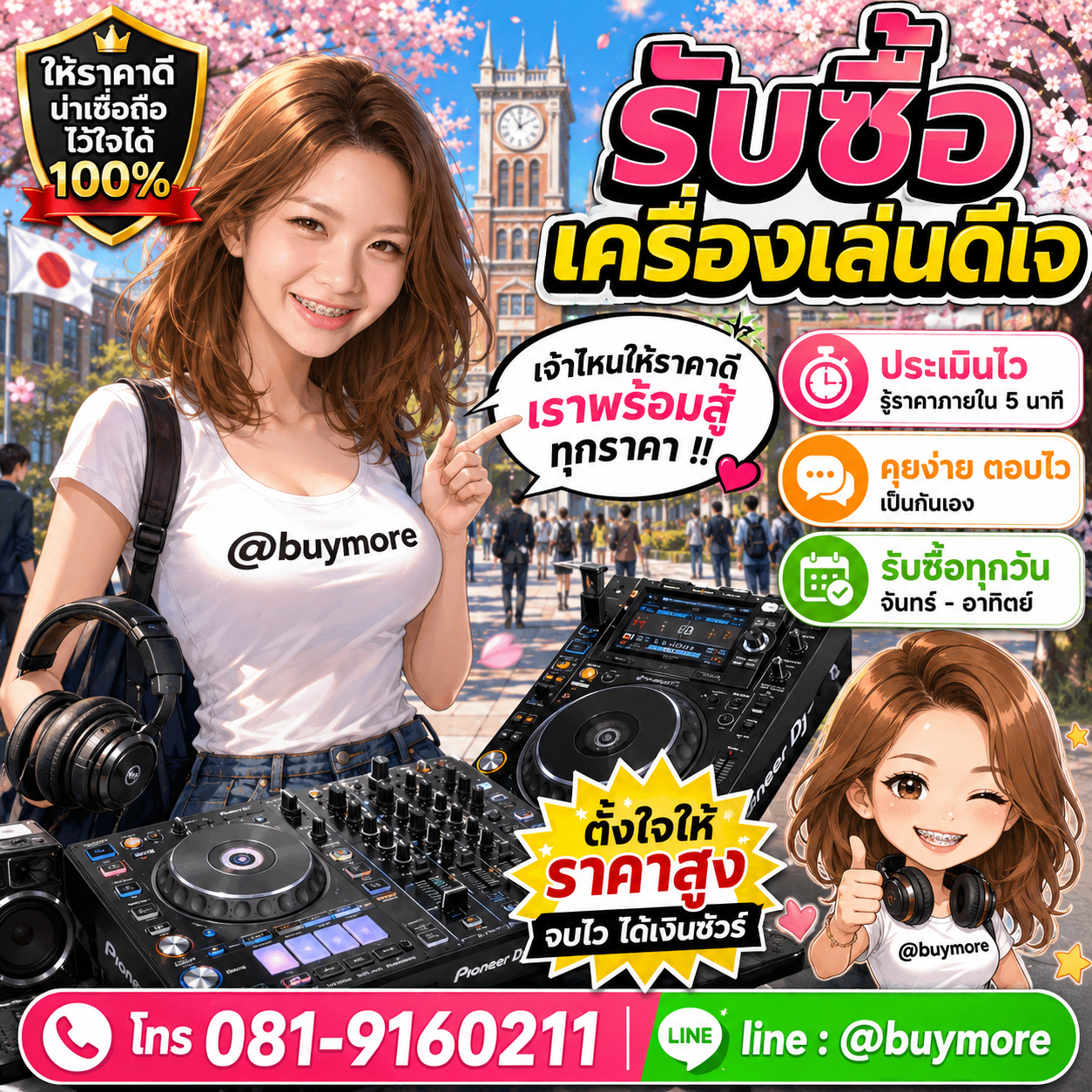 รับซื้อของมือสอง เปลี่ยนของเก่าเป็นเงินสด ง่าย ๆ กับ Buymore