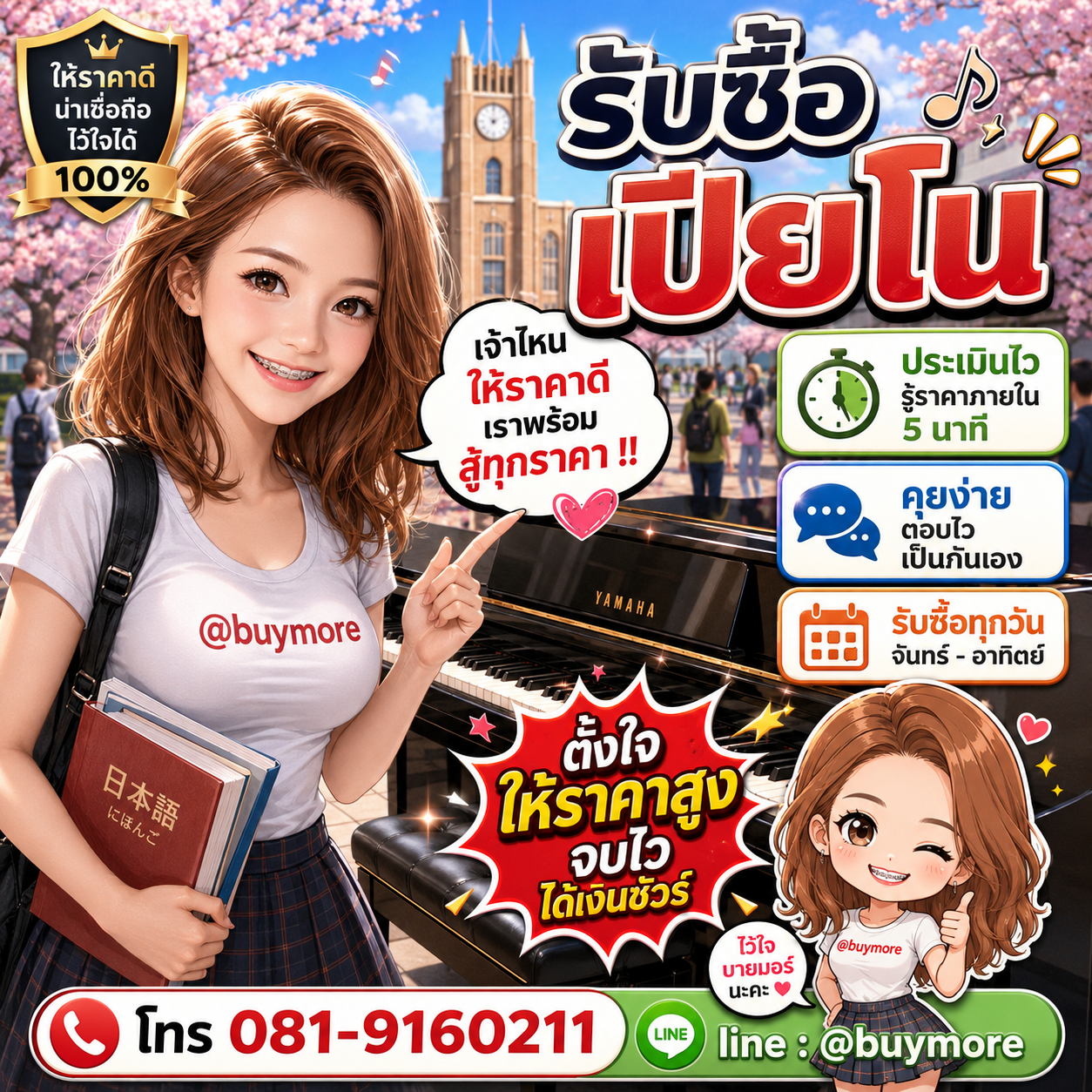 รับซื้อของมือสอง เปลี่ยนของเก่าเป็นเงินสด ง่าย ๆ กับ Buymore