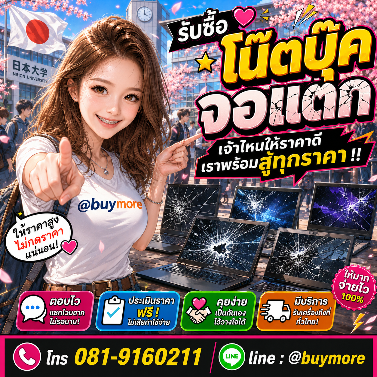 รับซื้อของมือสอง เปลี่ยนของเก่าเป็นเงินสด ง่าย ๆ กับ Buymore