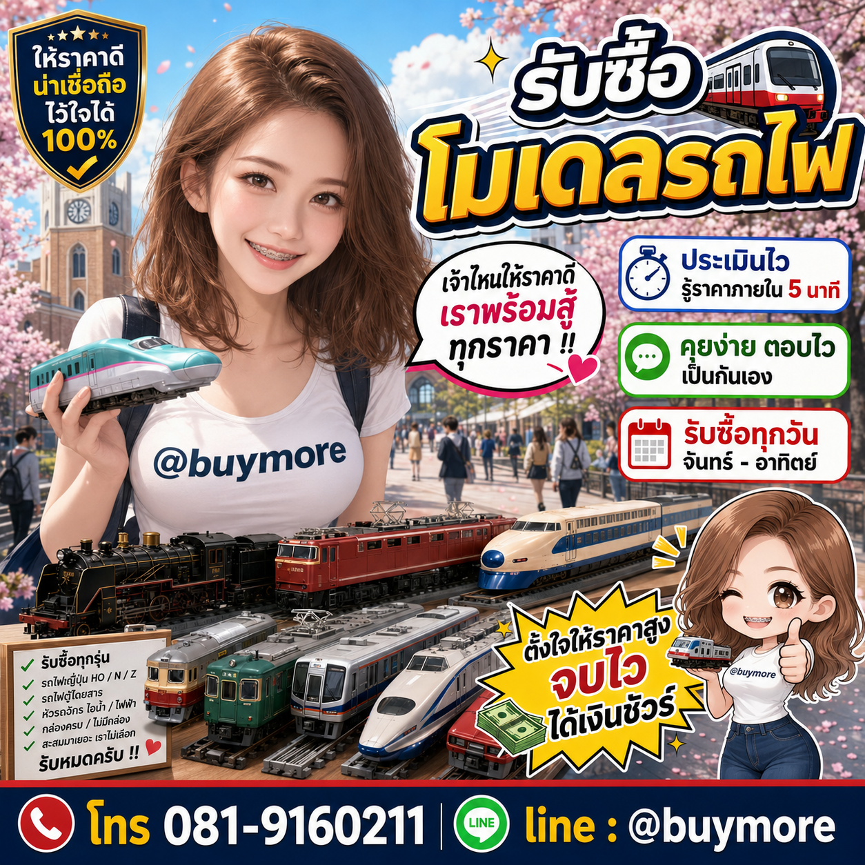 รับซื้อของมือสอง เปลี่ยนของเก่าเป็นเงินสด ง่าย ๆ กับ Buymore