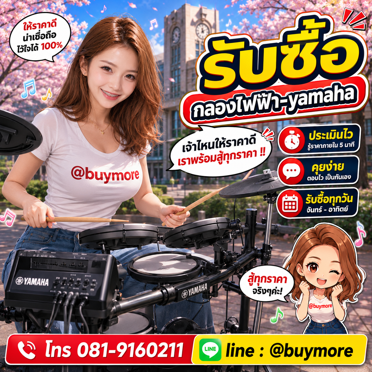 รับซื้อของมือสอง เปลี่ยนของเก่าเป็นเงินสด ง่าย ๆ กับ Buymore
