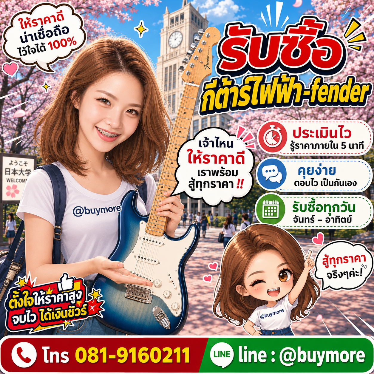 รับซื้อของมือสอง เปลี่ยนของเก่าเป็นเงินสด ง่าย ๆ กับ Buymore