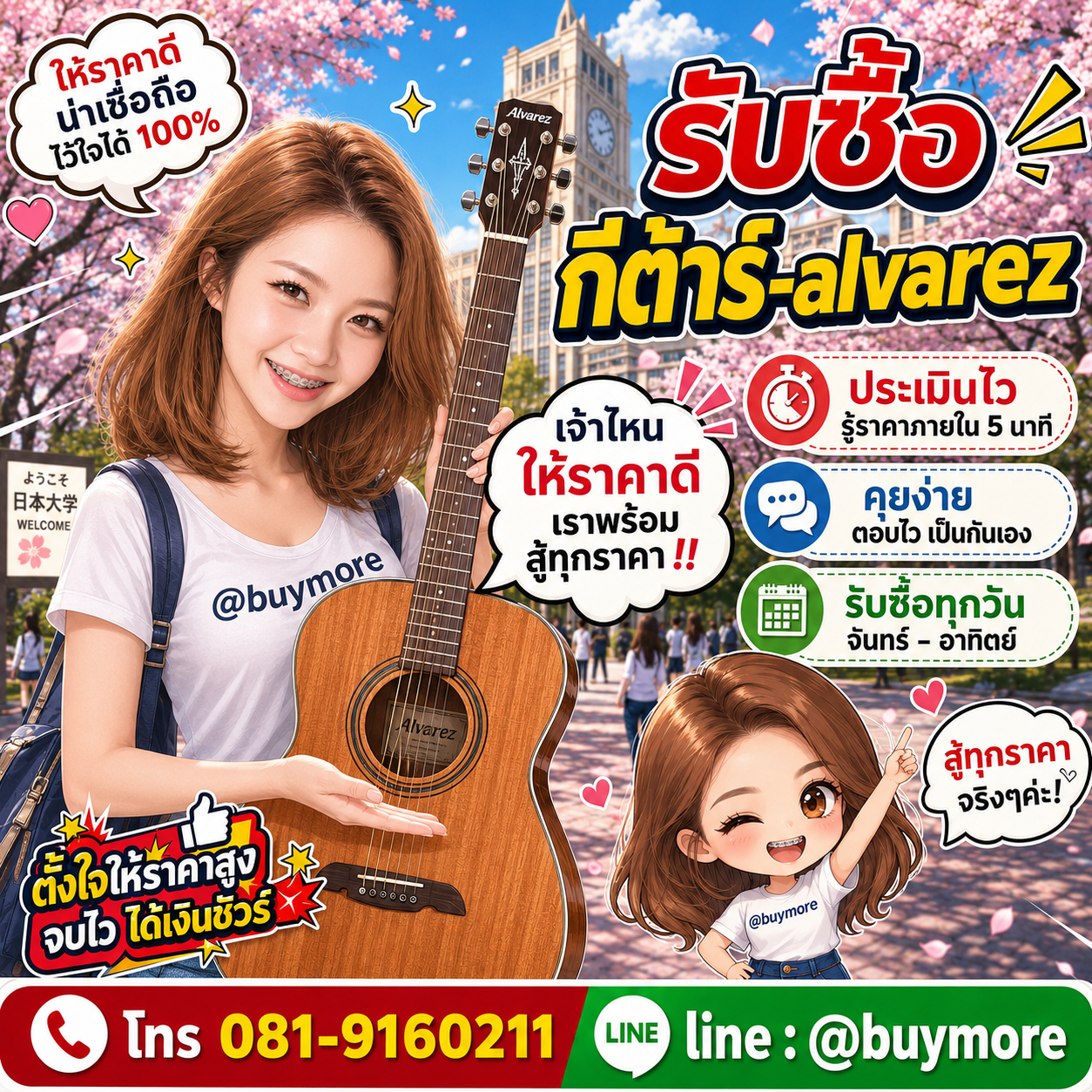 รับซื้อของมือสอง เปลี่ยนของเก่าเป็นเงินสด ง่าย ๆ กับ Buymore