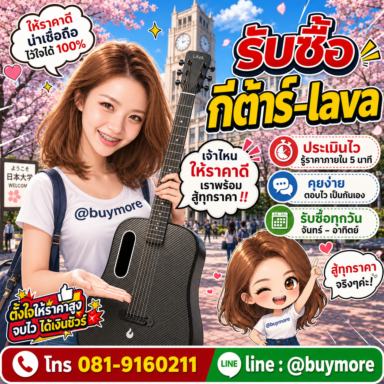 รับซื้อของมือสอง เปลี่ยนของเก่าเป็นเงินสด ง่าย ๆ กับ Buymore