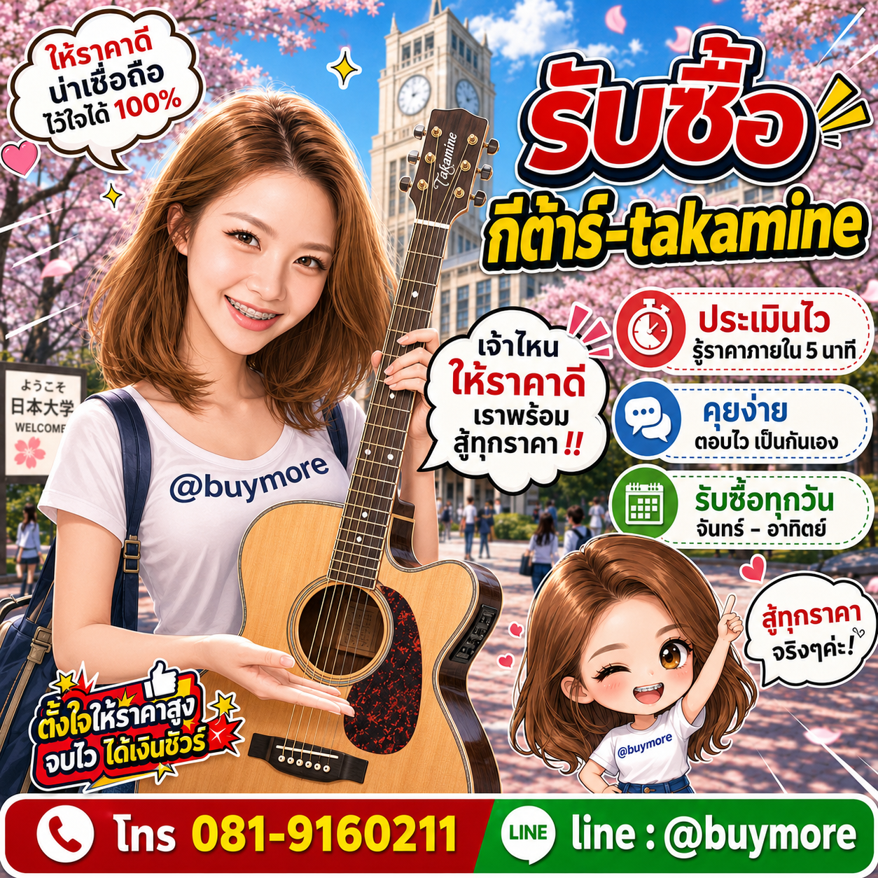 รับซื้อของมือสอง เปลี่ยนของเก่าเป็นเงินสด ง่าย ๆ กับ Buymore