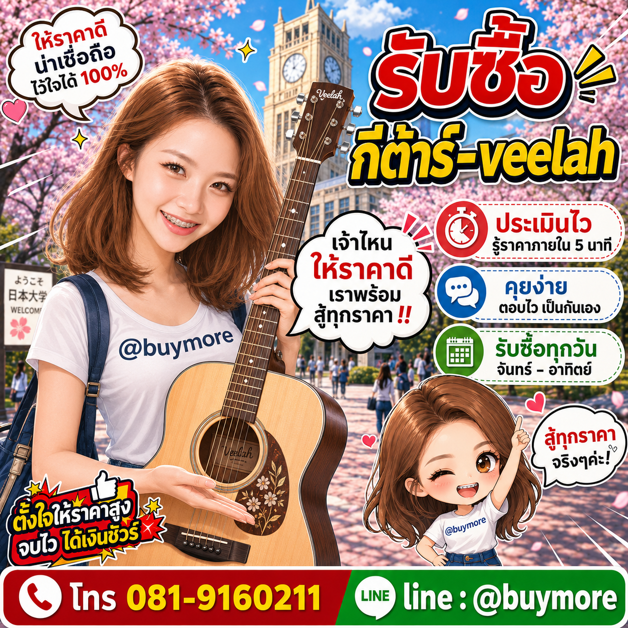 รับซื้อของมือสอง เปลี่ยนของเก่าเป็นเงินสด ง่าย ๆ กับ Buymore