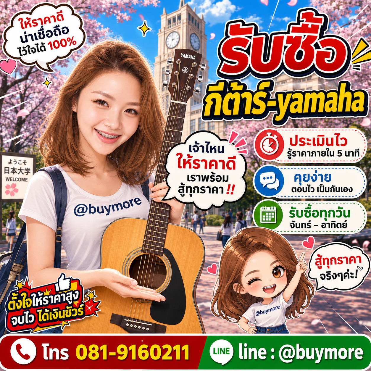 รับซื้อของมือสอง เปลี่ยนของเก่าเป็นเงินสด ง่าย ๆ กับ Buymore