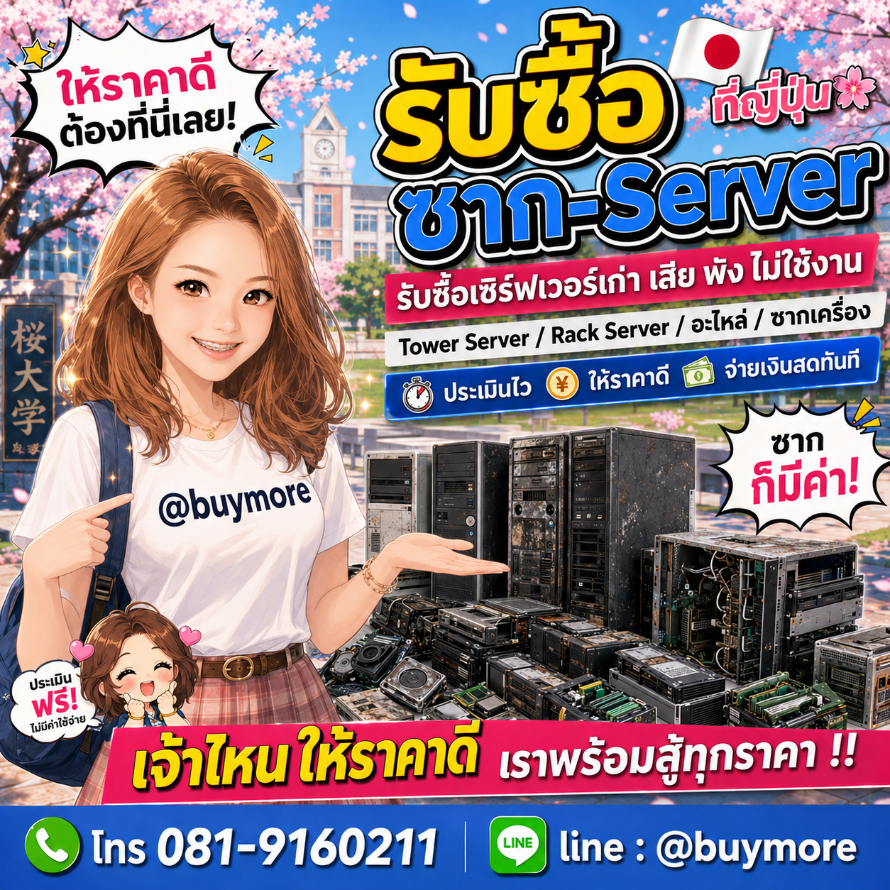 รับซื้อของมือสอง เปลี่ยนของเก่าเป็นเงินสด ง่าย ๆ กับ Buymore