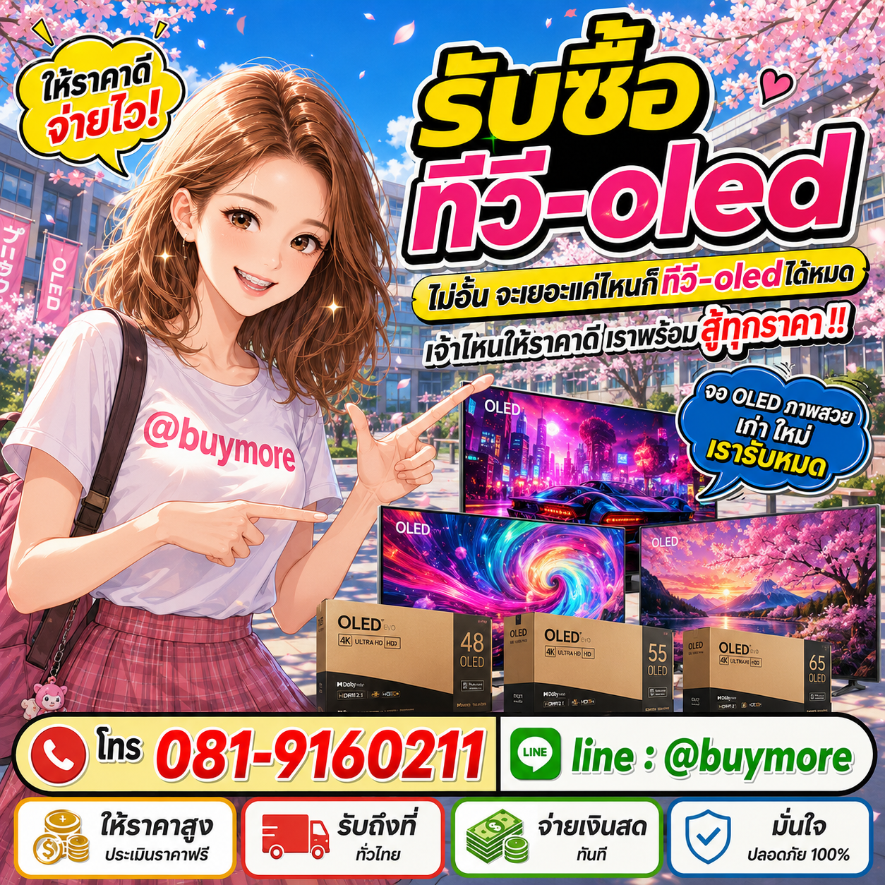 รับซื้อของมือสอง เปลี่ยนของเก่าเป็นเงินสด ง่าย ๆ กับ Buymore