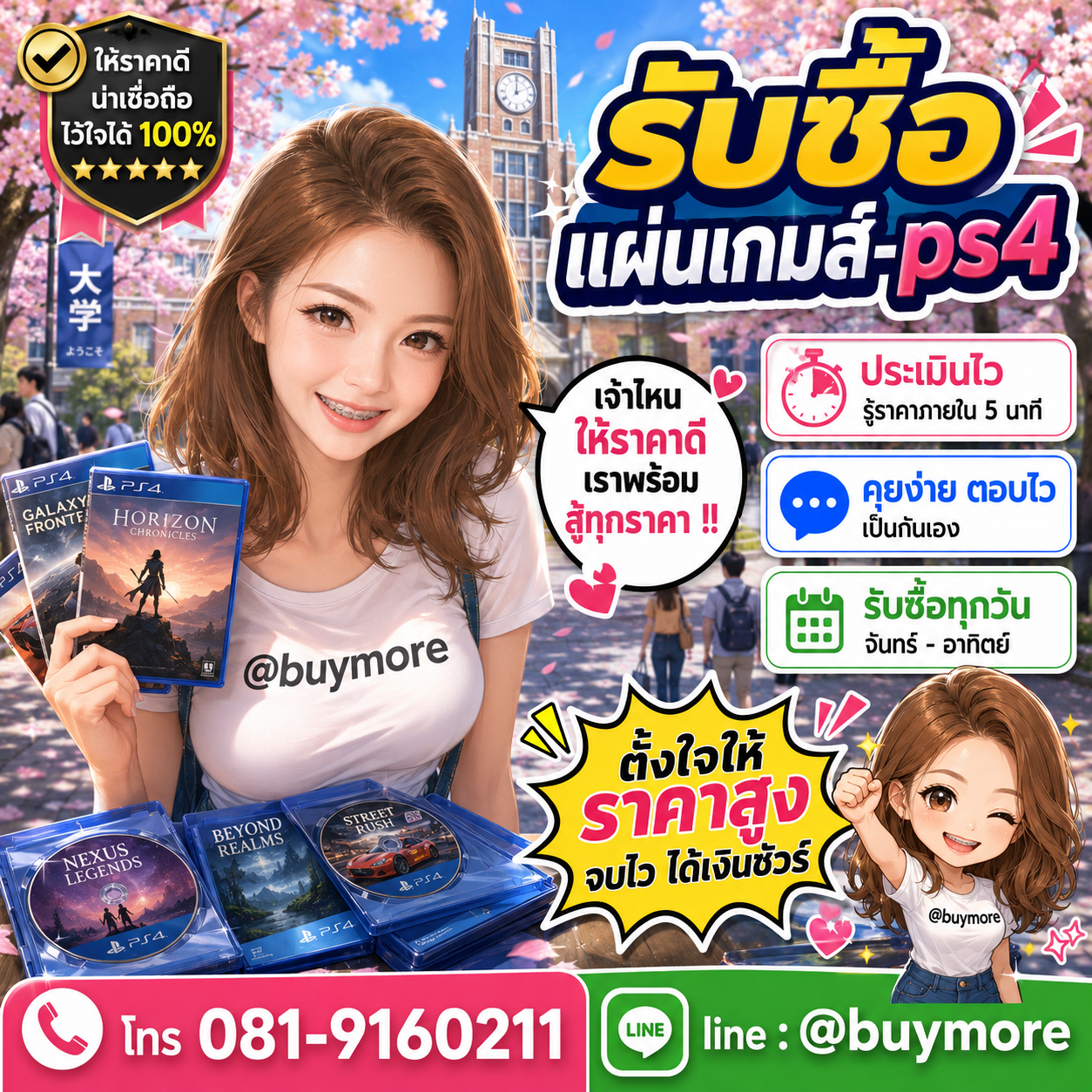 รับซื้อของมือสอง เปลี่ยนของเก่าเป็นเงินสด ง่าย ๆ กับ Buymore