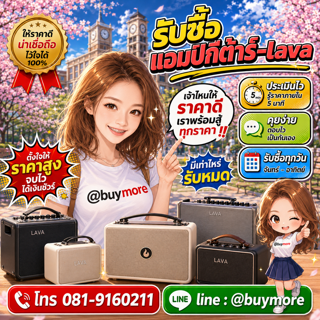 รับซื้อของมือสอง เปลี่ยนของเก่าเป็นเงินสด ง่าย ๆ กับ Buymore