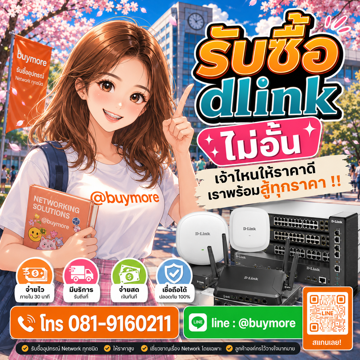 รับซื้อของมือสอง เปลี่ยนของเก่าเป็นเงินสด ง่าย ๆ กับ Buymore