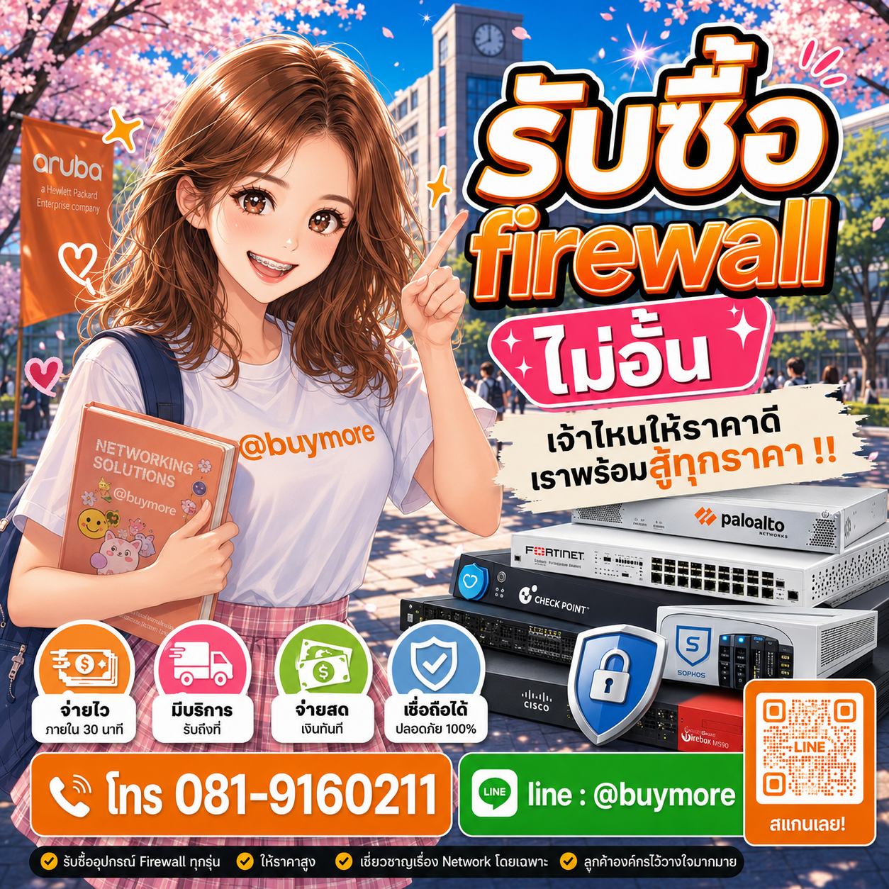 รับซื้อของมือสอง เปลี่ยนของเก่าเป็นเงินสด ง่าย ๆ กับ Buymore