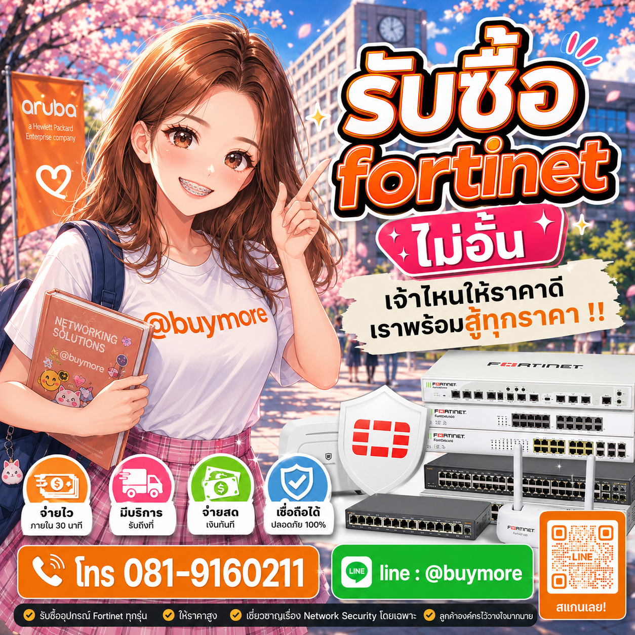 รับซื้อของมือสอง เปลี่ยนของเก่าเป็นเงินสด ง่าย ๆ กับ Buymore