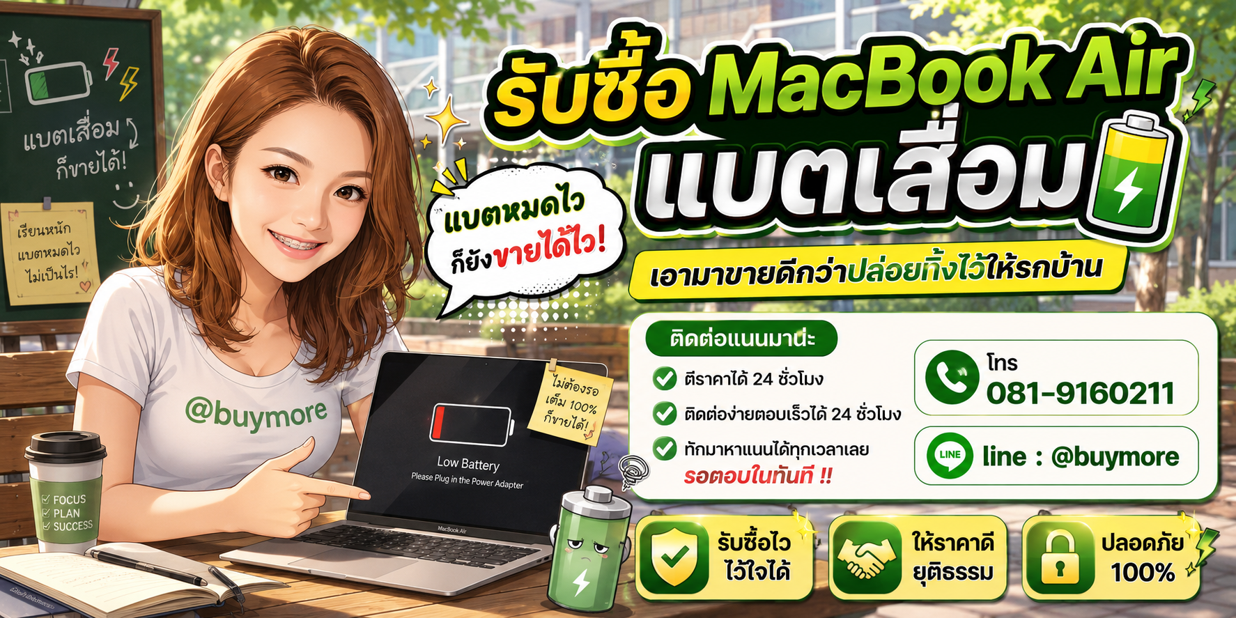 รับซื้อ PC Workstation ติดต่อ Buymore 24 ชั่วโมง โทร 081-9160211 LINE @buymore