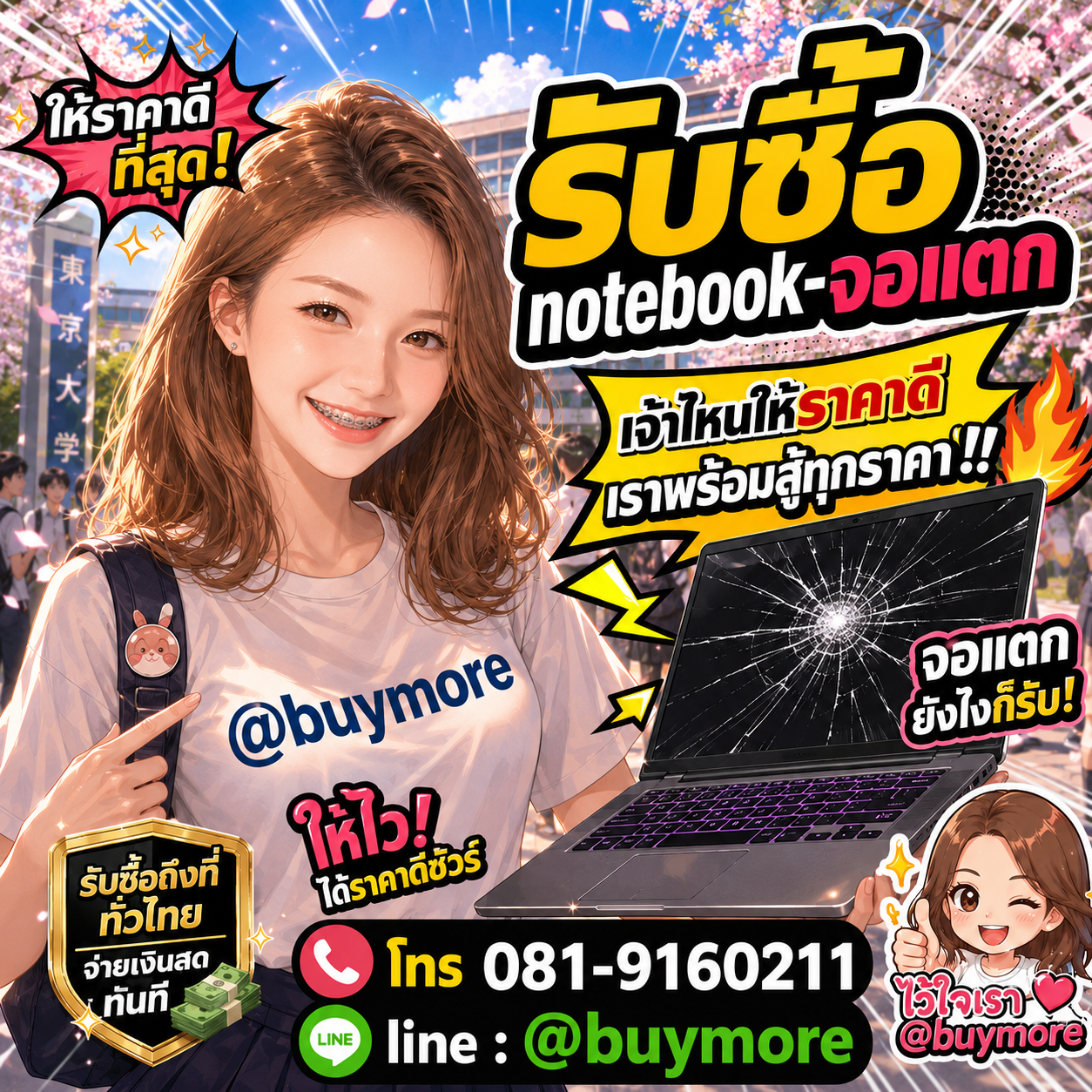 รับซื้อของมือสอง เปลี่ยนของเก่าเป็นเงินสด ง่าย ๆ กับ Buymore