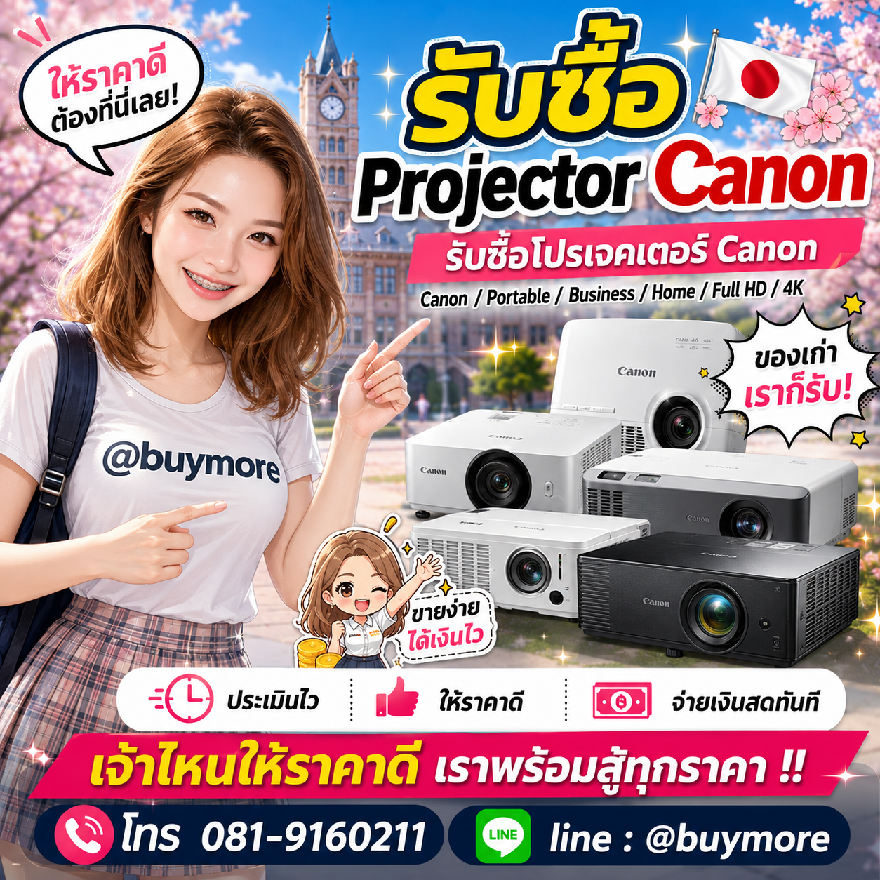 รับซื้อของมือสอง เปลี่ยนของเก่าเป็นเงินสด ง่าย ๆ กับ Buymore